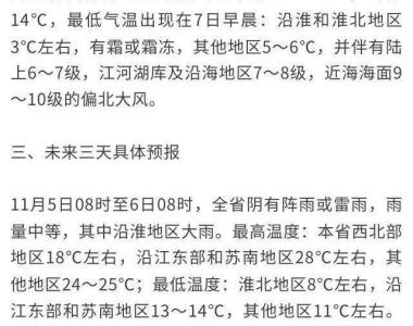 局地降温14℃！江苏气象发布寒潮警报、大风警报