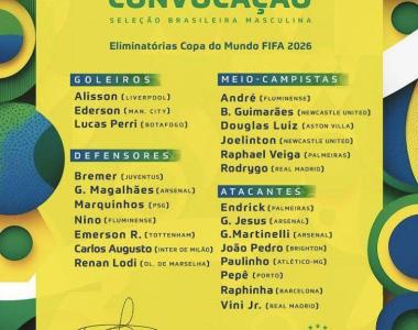 巴西世预赛名单：17岁恩德里克首次入选，维尼修斯、罗德里戈在列