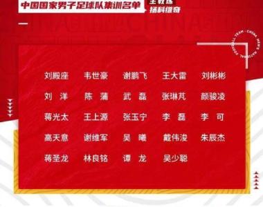 张玉宁回归大名单 扬科维奇准备怎么带国足抢分？