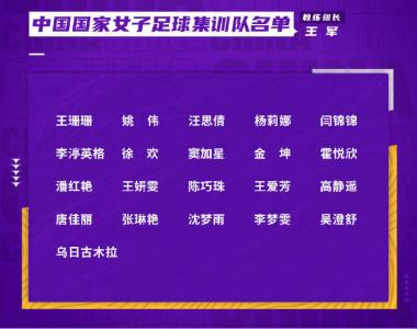 中国女足集训队名单：唐佳丽回归！多位新人入选，王军任教练组长