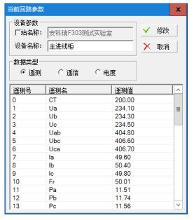 关于城市轨道交通电力监控系统的设计与应用