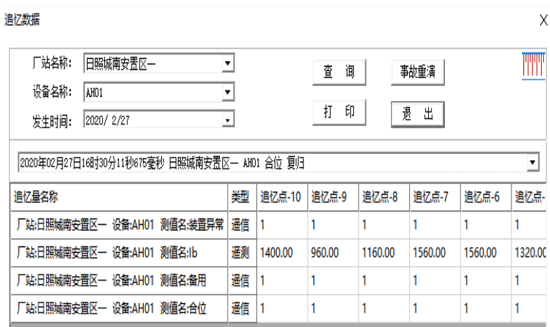 关于城市轨道交通电力监控系统的设计与应用