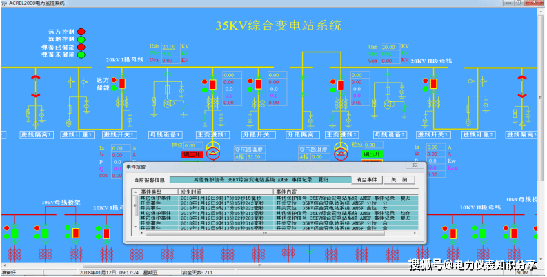 关于高校电力监控的解决方案，建设低碳节能型校园！