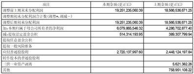 浙江浙能电力股份有限公司 关于高级管理人员辞职的公告