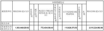 浙江浙能电力股份有限公司 关于高级管理人员辞职的公告