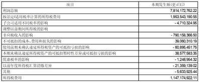 浙江浙能电力股份有限公司 关于高级管理人员辞职的公告