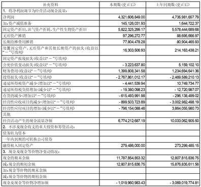 浙江浙能电力股份有限公司 关于高级管理人员辞职的公告