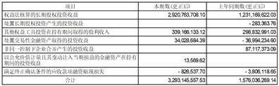 浙江浙能电力股份有限公司 关于高级管理人员辞职的公告