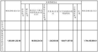 浙江浙能电力股份有限公司 关于高级管理人员辞职的公告