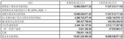 浙江浙能电力股份有限公司 关于高级管理人员辞职的公告