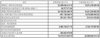 浙江浙能电力股份有限公司 关于高级管理人员辞职的公告