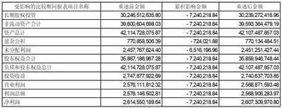 浙江浙能电力股份有限公司 关于高级管理人员辞职的公告