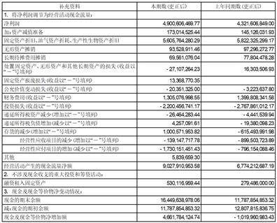 浙江浙能电力股份有限公司 关于高级管理人员辞职的公告