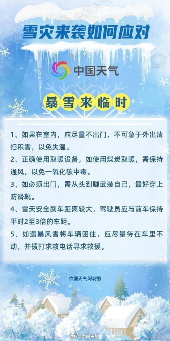 暴雪橙色预警！东北这次强降雪下到“发紫”