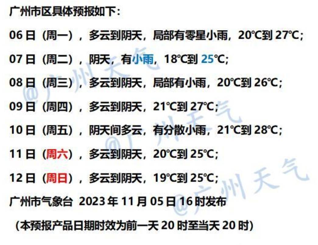 温度记丨寒潮“尾货”抵达广东，降温力度是……