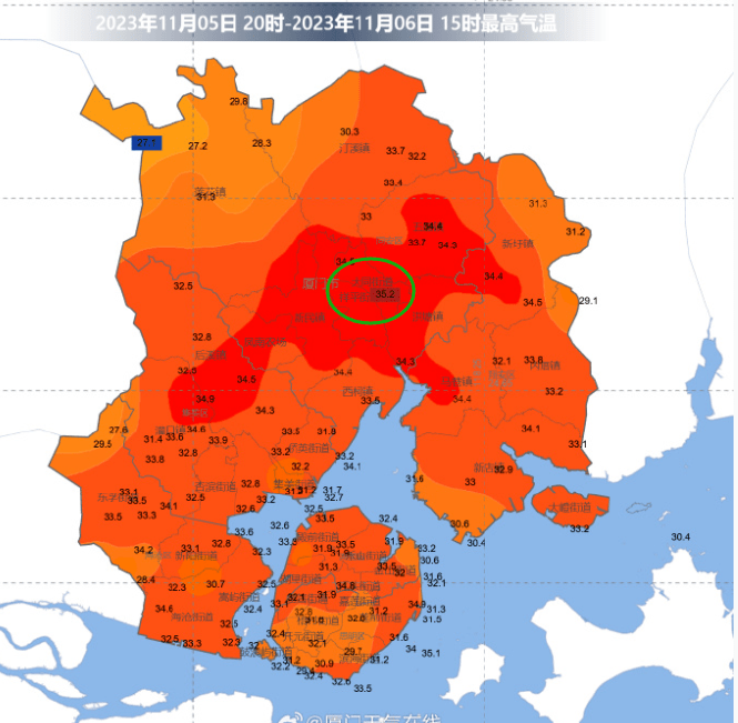 超35℃！今天厦门热到破纪录！两股冷空气即将来袭，今晚起……