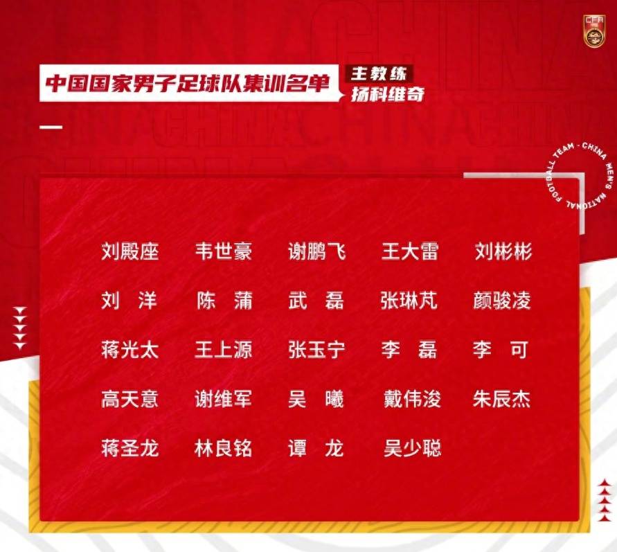 开启36强赛之旅！国足公布集训名单：韦世豪、谢鹏飞在列，张玉宁回归艾克森无缘