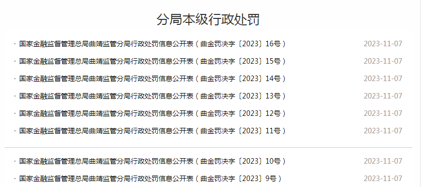 又有银行被罚超百万！