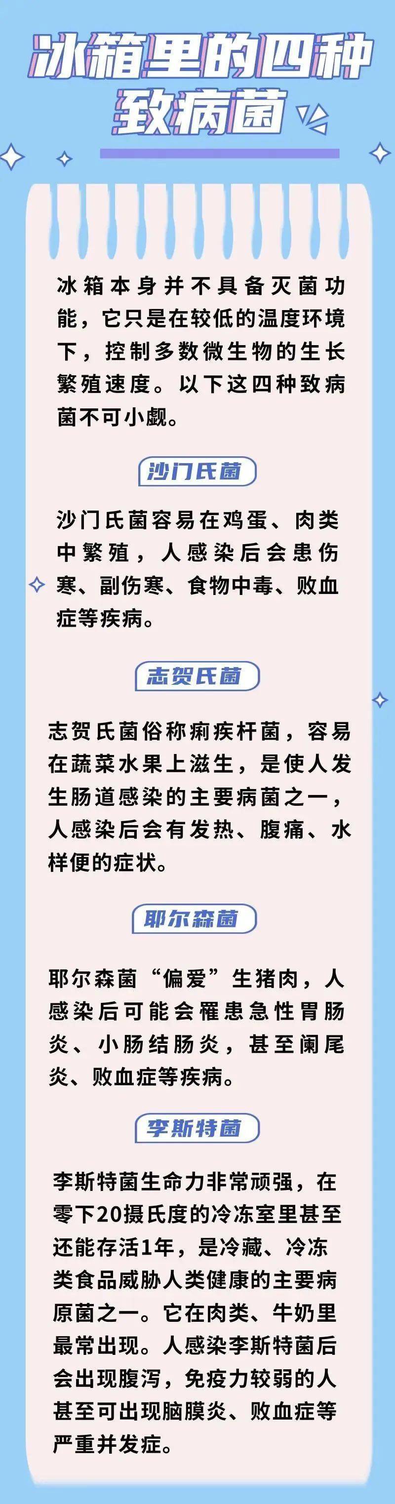 中毒、腹泻……还会致癌？！三类食物不宜长期放冰箱