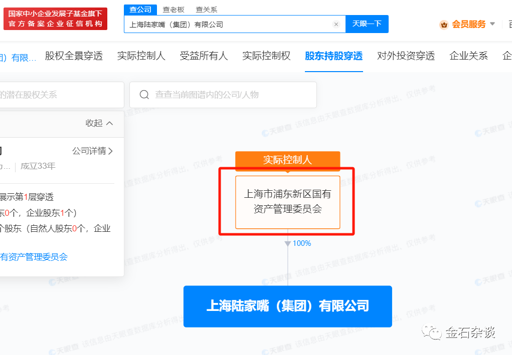 丑闻，金融地产圈最大的瓜！索赔100亿，陆家嘴被坑惨了...