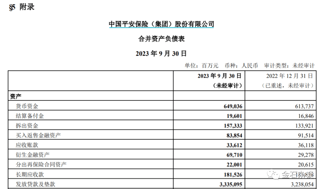 丑闻，金融地产圈最大的瓜！索赔100亿，陆家嘴被坑惨了...