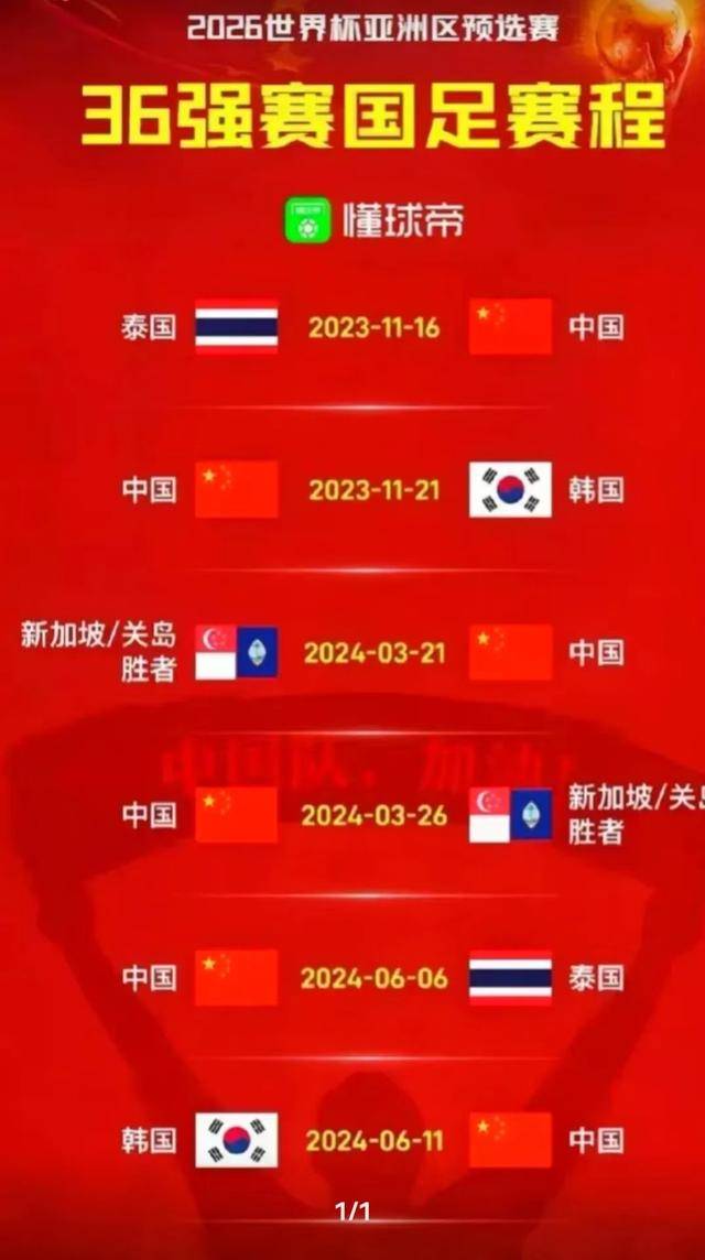 国足世预赛名单出炉！艾克森落选，首战泰国，谁能成为关键先生？