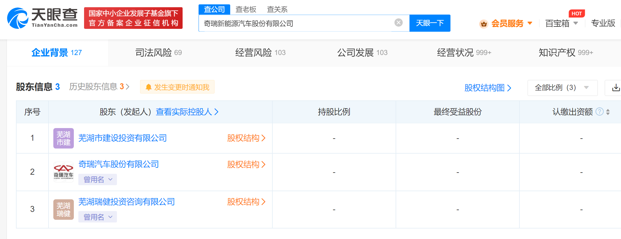 奇瑞新能源汽车公司增资至10.3亿 尹同跃卸任奇瑞新能源汽车董事长