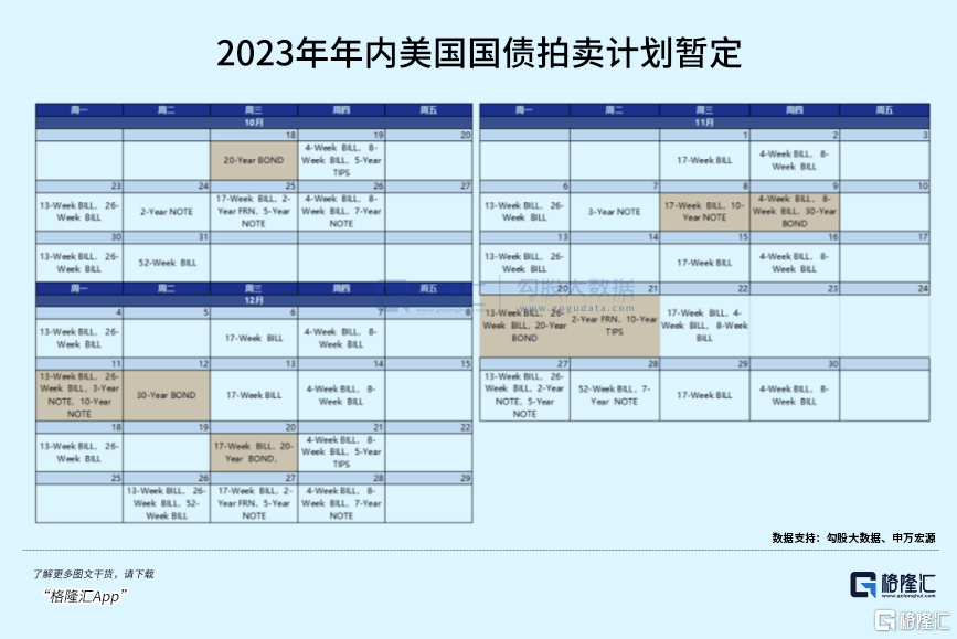 别慌！多头还在路上