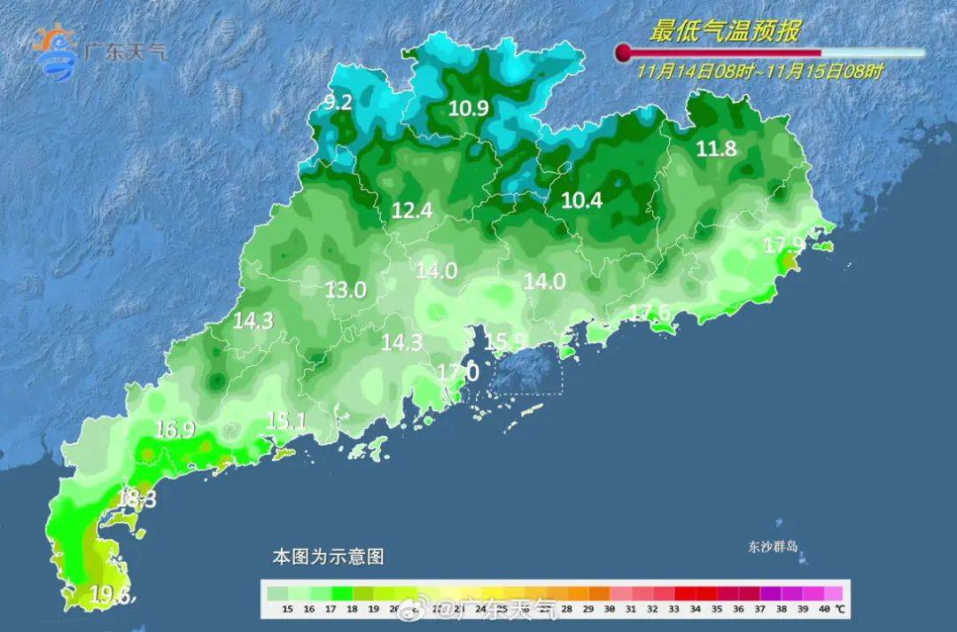 最低14℃！明起广州气温开始“大跳水”！