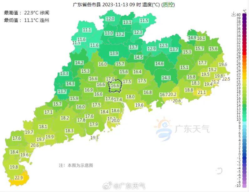 突然下降！太冷了，最低8℃！广东未来几天……