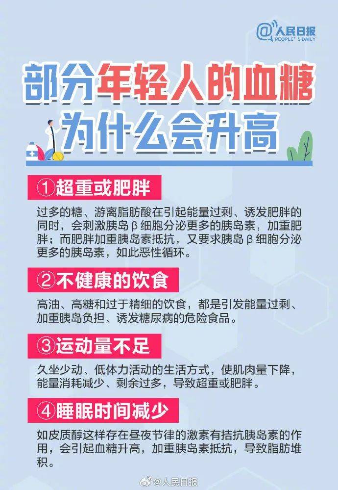 引起重视！这些信号提示你有患糖尿病的风险