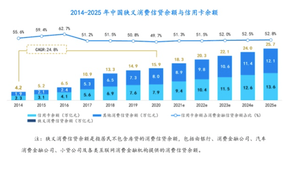 重大利好！限时减免！多家银行官宣→