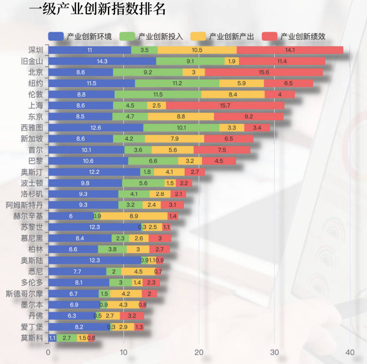 城市24小时 | 搁置多年，这条时速350公里高铁“重启”