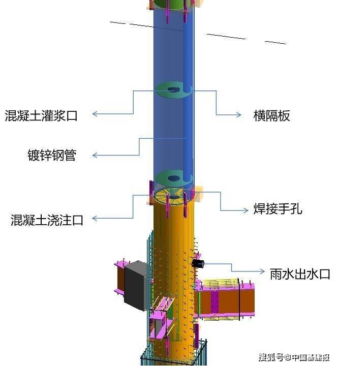 159米！苏州工业园区星塘大厦项目顺利封顶