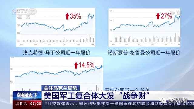 美国发明了"中美国"这个词，其实是想忽悠我们