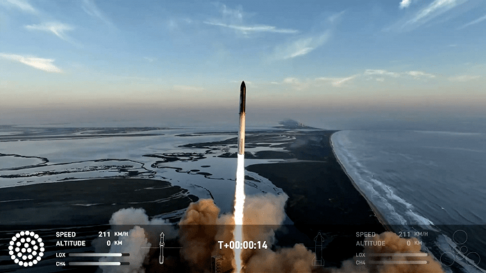 时隔七个月，SpaceX星舰发射再失败