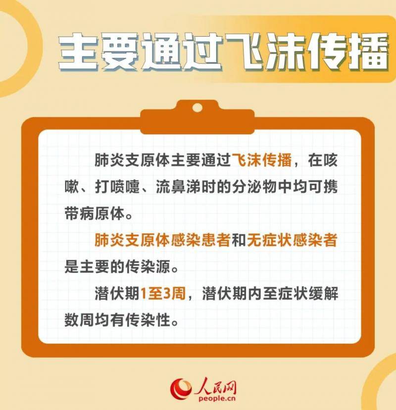 肺炎支原体肺炎高发 专家提示成人也需警惕