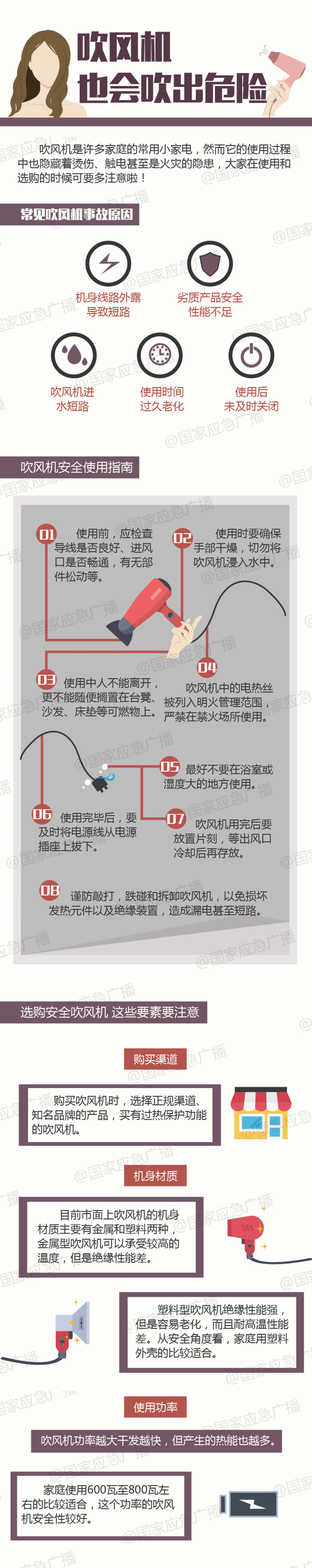 女子用吹风机“吹”出一场火灾