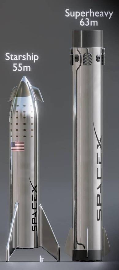 SpaceX星舰第二次发射失败 美国载人登月计划或受影响