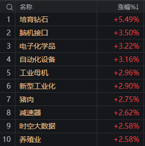 人民币传来大消息，A股今天支棱起来了