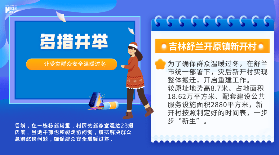 让受灾群众安全温暖过冬 他们多措并举全力以赴！