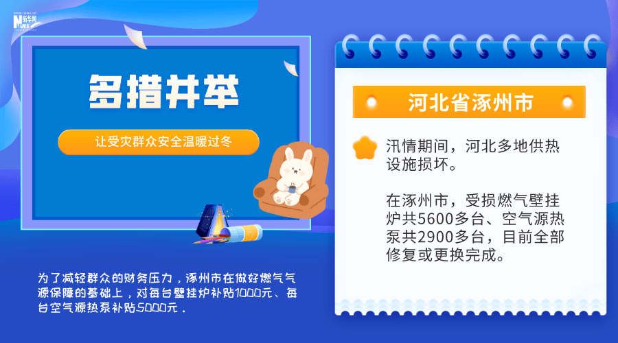 让受灾群众安全温暖过冬 他们多措并举全力以赴！