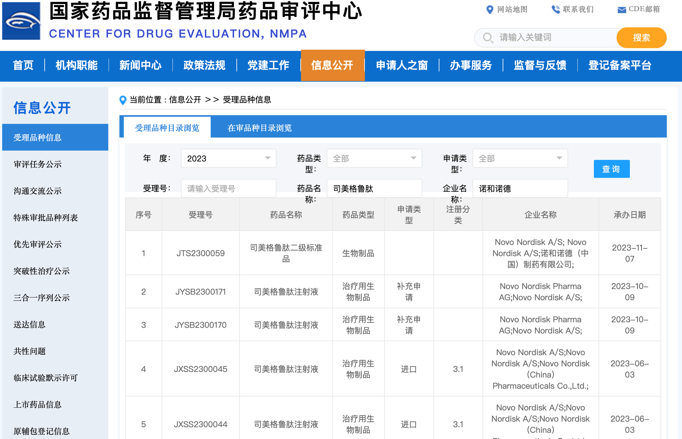 多国限用的司美格鲁肽，真是减肥“神药”？