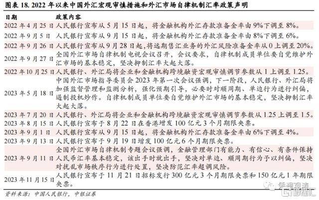 人民币狂飙！接连升破7.21、7.20、7.19、7.18关口，日内升值逾400点