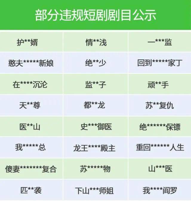 下架！抖音、快手、微信集体出手