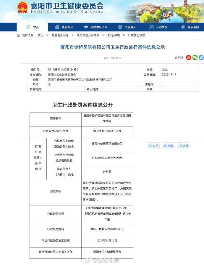 襄阳健桥医院违规开出生证被罚款10万元